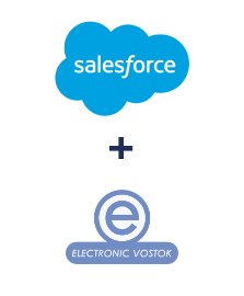 Інтеграція Salesforce CRM та Electronic Vostok Інтеграція Salesforce CRM та Electronic Vostok