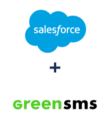 Інтеграція Salesforce CRM та GREENSMS Інтеграція Salesforce CRM та GREENSMS