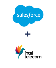 Інтеграція Salesforce CRM та Intel Telecom