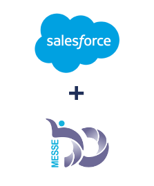 Інтеграція Salesforce CRM та Messedo