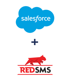 Інтеграція Salesforce CRM та RedSMS Інтеграція Salesforce CRM та RedSMS