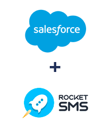 Інтеграція Salesforce CRM та RocketSMS Інтеграція Salesforce CRM та RocketSMS