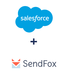 Інтеграція Salesforce CRM та SendFox