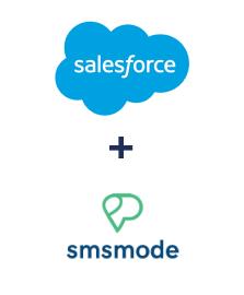 Інтеграція Salesforce CRM та Smsmode