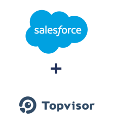 Інтеграція Salesforce CRM та TopVisor Інтеграція Salesforce CRM та TopVisor