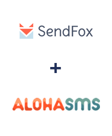 Інтеграція SendFox та AlohaSMS Інтеграція SendFox та AlohaSMS