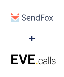 Інтеграція SendFox та Evecalls