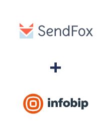 Інтеграція SendFox та Infobip