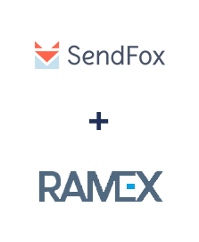 Інтеграція SendFox та Ramex CRM Інтеграція SendFox та Ramex CRM