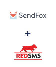 Інтеграція SendFox та RedSMS Інтеграція SendFox та RedSMS