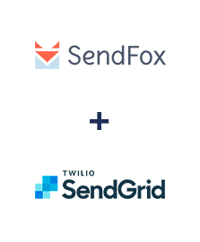 Інтеграція SendFox та SendGrid