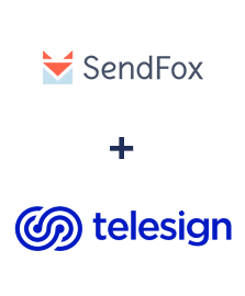 Інтеграція SendFox та Telesign