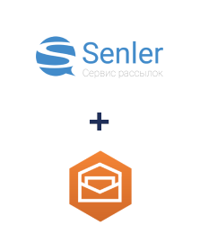 Інтеграція Senler та Amazon Workmail Інтеграція Senler та Amazon Workmail