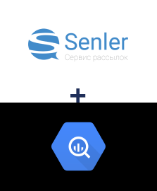 Інтеграція Senler та BigQuery