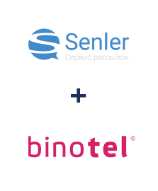 Інтеграція Senler та Binotel