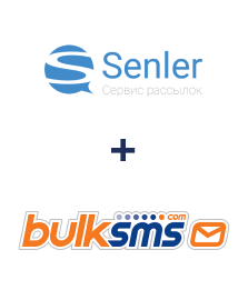 Інтеграція Senler та BulkSMS Інтеграція Senler та BulkSMS