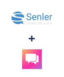 Інтеграція Senler та ClickSend