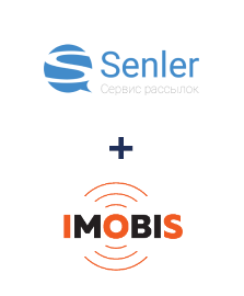 Інтеграція Senler та Imobis