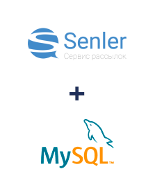 Інтеграція Senler та MySQL Інтеграція Senler та MySQL