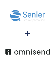 Інтеграція Senler та Omnisend