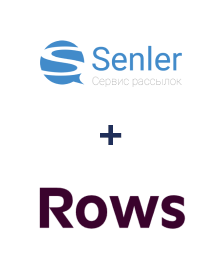 Інтеграція Senler та Rows