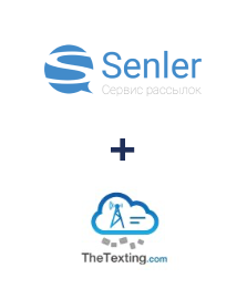 Інтеграція Senler та TheTexting Інтеграція Senler та TheTexting
