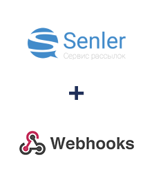 Інтеграція Senler та Webhooks