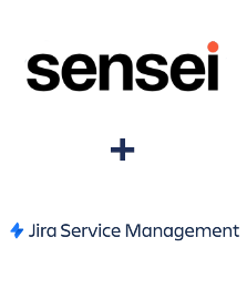 Інтеграція Sensei та Jira Service Management Інтеграція Sensei та Jira Service Management