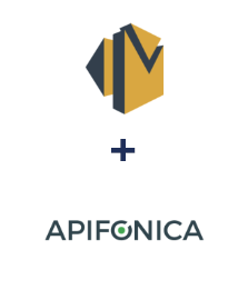 Інтеграція Amazon SES та Apifonica