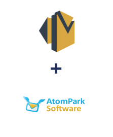 Інтеграція Amazon SES та AtomPark