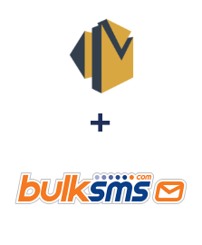 Інтеграція Amazon SES та BulkSMS