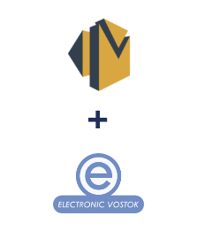 Інтеграція Amazon SES та Electronic Vostok Інтеграція Amazon SES та Electronic Vostok