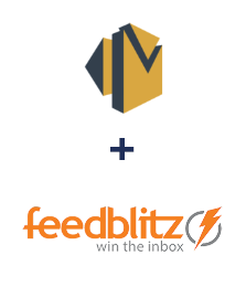 Інтеграція Amazon SES та FeedBlitz