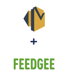 Інтеграція Amazon SES та Feedgee