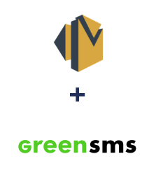 Інтеграція Amazon SES та GREENSMS Інтеграція Amazon SES та GREENSMS