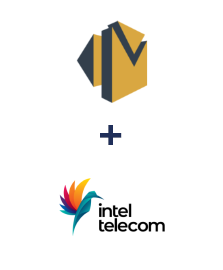 Інтеграція Amazon SES та Intel Telecom