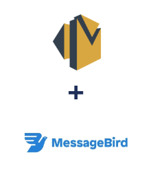 Інтеграція Amazon SES та MessageBird