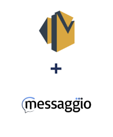 Інтеграція Amazon SES та Messaggio