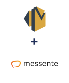 Інтеграція Amazon SES та Messente