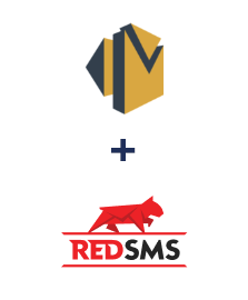 Інтеграція Amazon SES та RedSMS Інтеграція Amazon SES та RedSMS