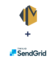 Інтеграція Amazon SES та SendGrid