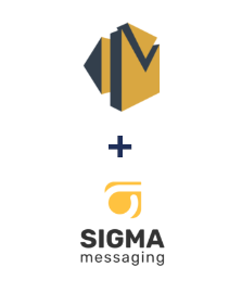 Інтеграція Amazon SES та SigmaSMS