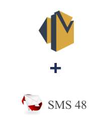 Інтеграція Amazon SES та SMS 48