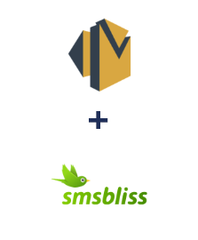 Інтеграція Amazon SES та SmsBliss Інтеграція Amazon SES та SmsBliss