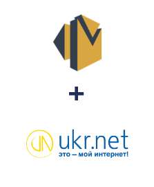 Інтеграція Amazon SES та UKR.NET