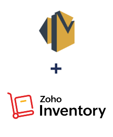 Інтеграція Amazon SES та ZOHO Inventory