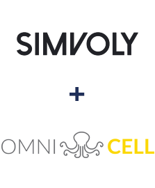 Інтеграція Simvoly та Omnicell