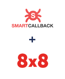 Інтеграція SmartCallBack та 8x8