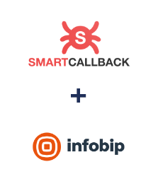 Інтеграція SmartCallBack та Infobip Інтеграція SmartCallBack та Infobip