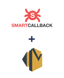 Інтеграція SmartCallBack та Amazon SES